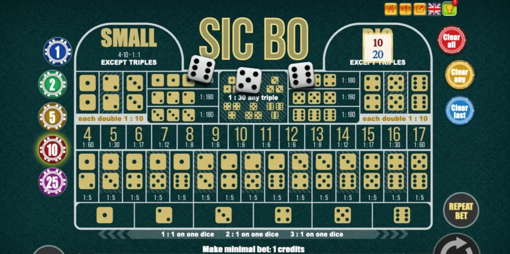 When Will the Sic Bo Pot Explode The Future of This Popular Casino Game